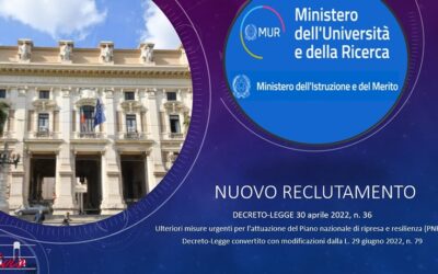 Concorso Docenti